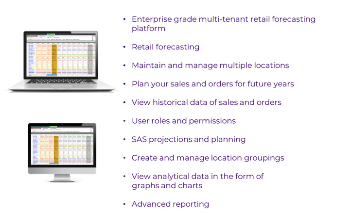 Retail Merchandising