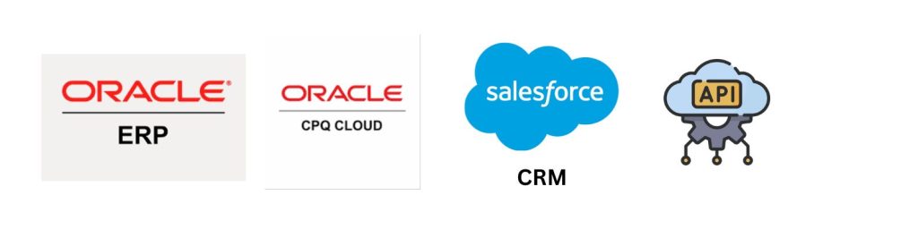 oracle, erp, cpq, salesforce, crm, api